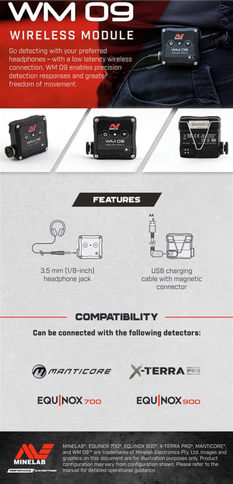 Audio and Video Module-साठीचा प्रतिमा निकाल