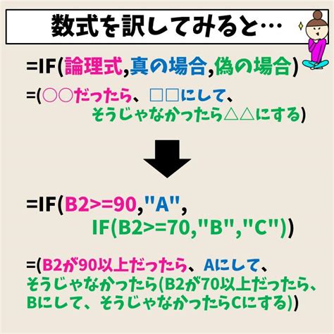 Multiple Conditions Excel に対する画像結果