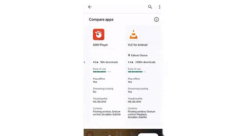 Image result for Apps Feature Comparison Report