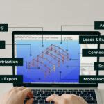 Image result for Engineering Design Workflow