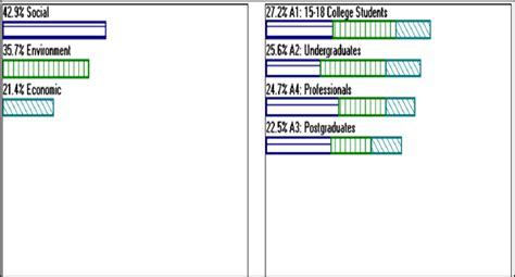 Sensitivity Graph System Control Engineering に対する画像結果