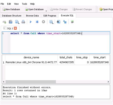 Image result for SQL Unsigned Int