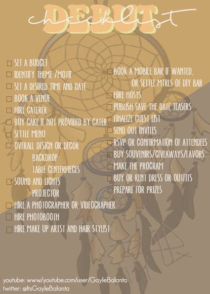 Image result for 18th Birthday Debut Program Sample