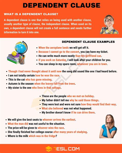 Image result for Types of Dependent Clause
