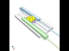 Image result for Linear Mechanism Design