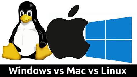 Image result for Operating System Images Mac Linux Windows