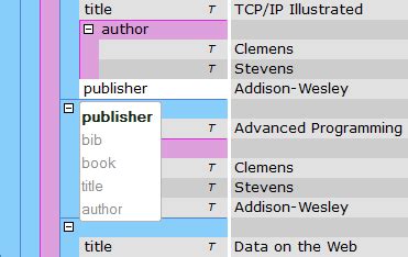 Image result for JSON Text Editor
