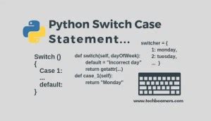 Image result for Swith Case Python