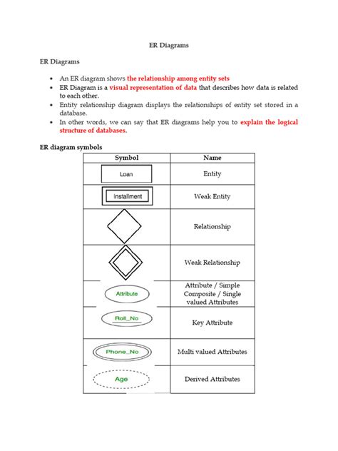 Image result for Object-Relational Databse ER-Diagram