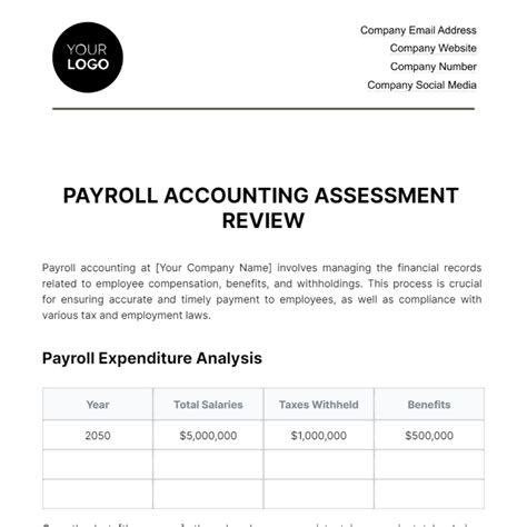 Image result for Payroll Review
