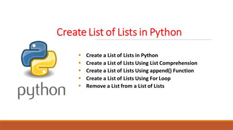 Image result for Python List Images