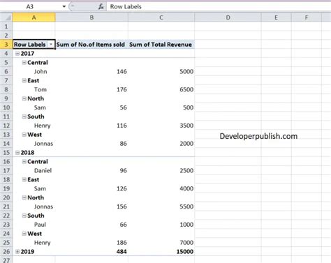 Image result for Report Layout Excel