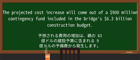 How to Compute Contingency Fund に対する画像結果