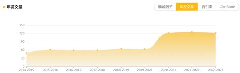 Toradh íomhá ar Computer Aided Civil Engineering Drawing
