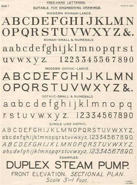 Image result for Technical Lettering Small