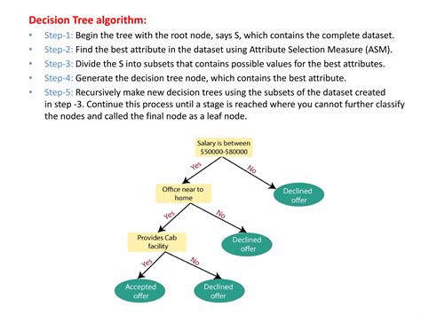 Image result for Decision Table of Machine Learning