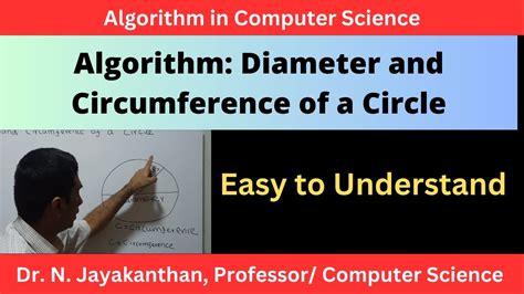 Image result for Circumference of Circle Algorithm