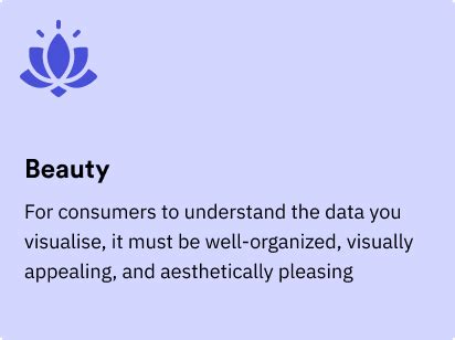 Image result for Data Visualization of Sample Applications