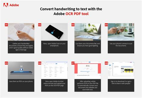 Image result for Adobe OCR PDF