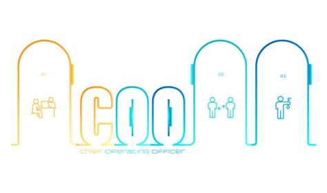 COO Pattern に対する画像結果