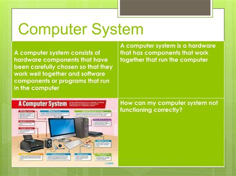 Computer Software Components に対する画像結果
