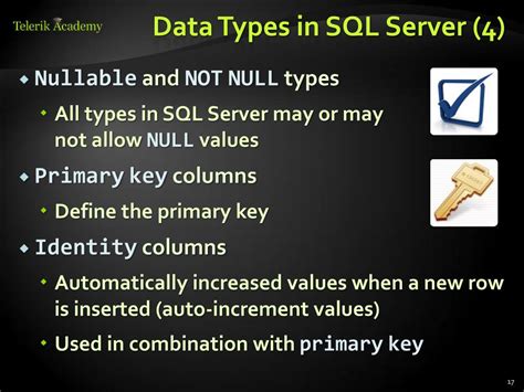 Image result for SQL Data Types in PPT