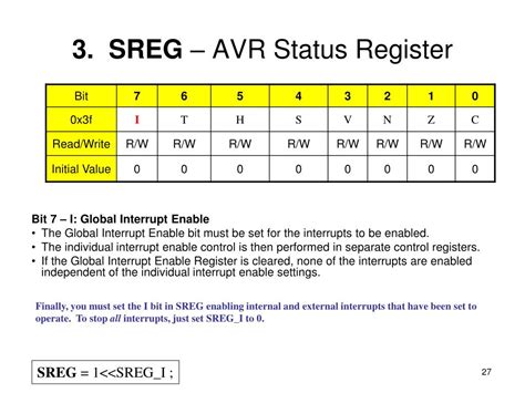 Image result for Microcontroller Usage