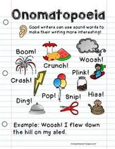 Onomatopoeia Poetry Examples に対する画像結果