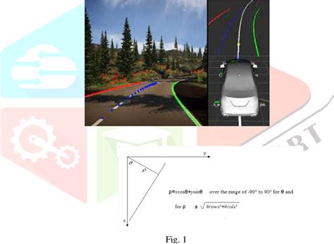 Afbeeldingsresultaten voor Numpy OpenCV