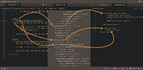 Rust Syntax Example Guard ಗಾಗಿ ಇಮೇಜ್ ಫಲಿತಾಂಶ