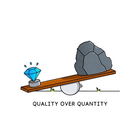 Afbeeldingsresultaten voor Quality Over Quantity Time Management
