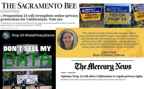 Image result for Prop 24 Explained