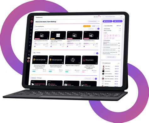 Image result for Power BI Geospatial