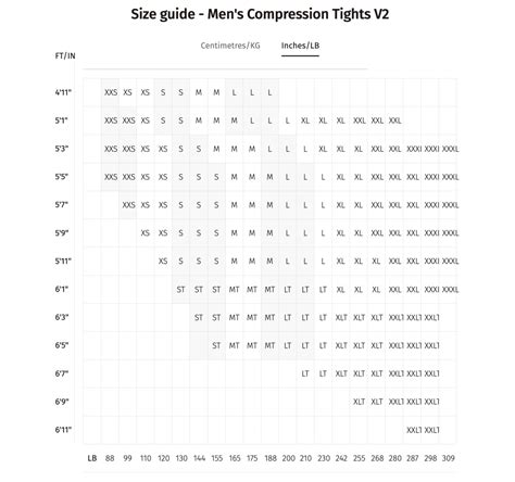 Image result for 2XU Compression Size Chart