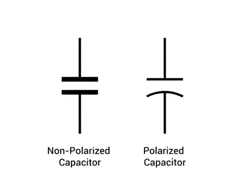 Capacitive Sensor Symbol-Symbol に対する画像結果