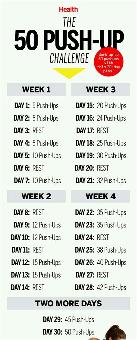 Image result for 50 Push-Up Challenge