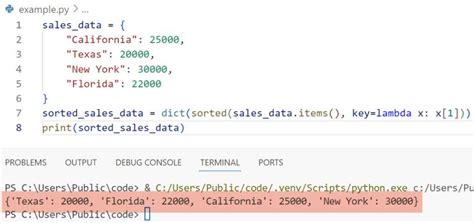 Image result for Dictionary Sorted Function in Python