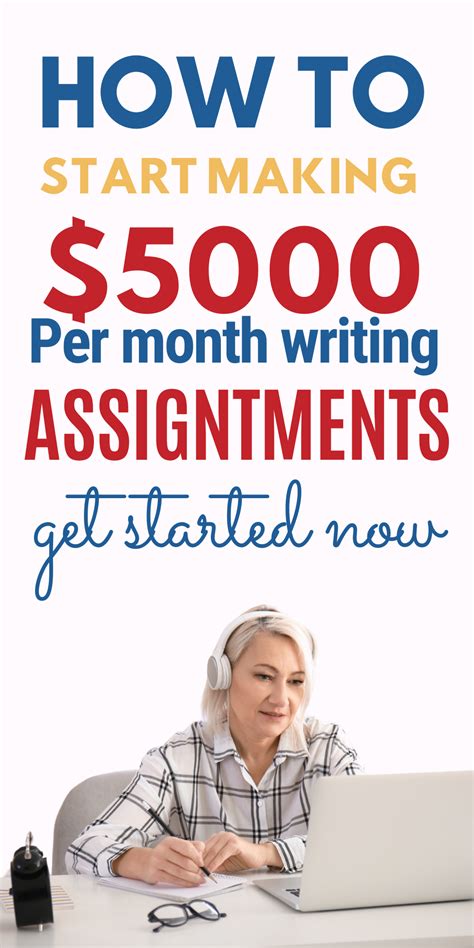 Image result for Assignment Writing Jobs