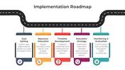 +Implementation Road Map Template に対する画像結果