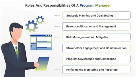 Image result for Task Management Who Is Responsible