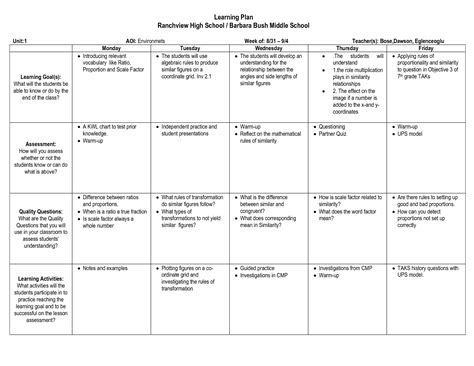 Afbeeldingsresultaten voor Learning Plan Template Excel
