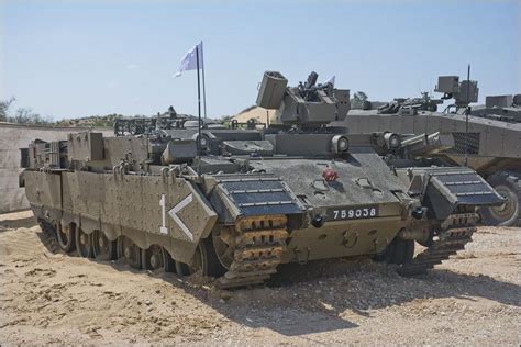 Image result for CEV Military