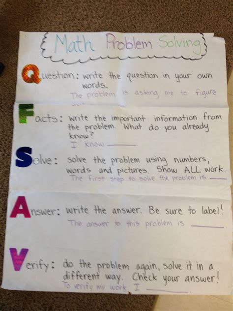 Image result for Problem Solving Anchor Chart