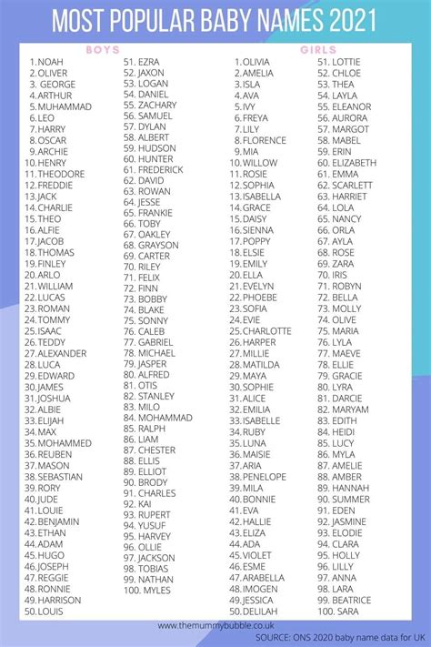 Toradh íomhá ar How to Be a Popular Girl