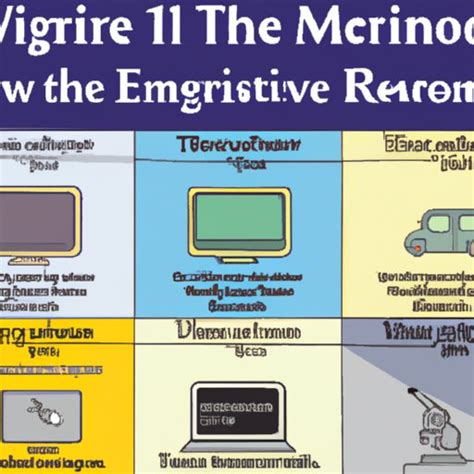 Image result for Computer Invention Timeline