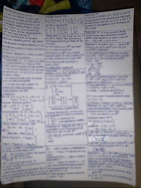 Image result for Linear Algebra Summary Sheet