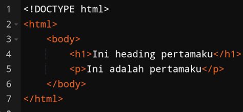 Image result for HTML Structure Dan Contoh
