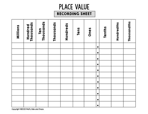 Image result for Place Value Chart Printable PDF