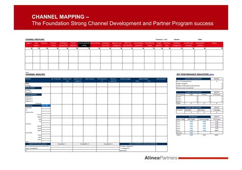 Dynamics Channel に対する画像結果