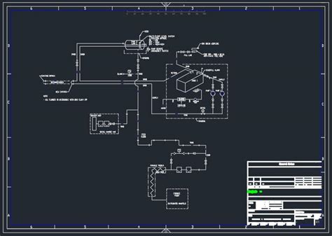 Image result for AutoCAD Instrumentation